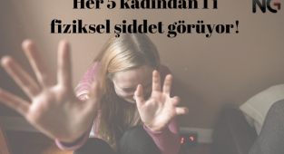 Toplumda Şiddet