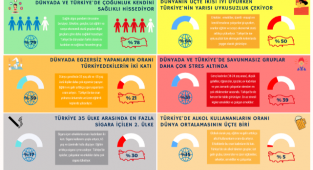 Uykusuzuz ve spor yapmıyoruz