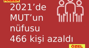 2021 Nüfusu