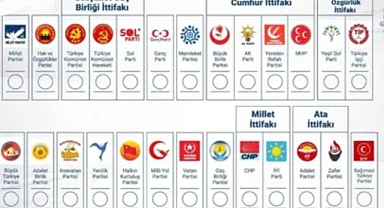 14 Mayıs'ta Mut'ta 47 bin 159 seçmen oy kullanacak