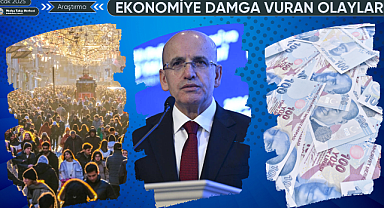Ocak 2025'te Ekonomiye Damga Vuran Olaylar